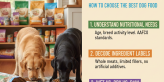 Best Dog Food